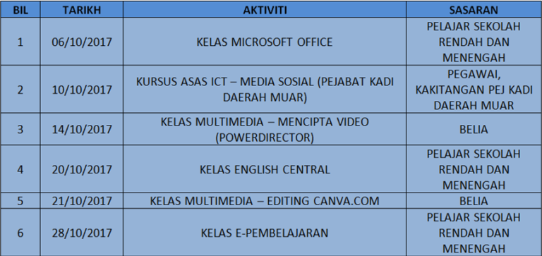jadualaktivitioktober2017
